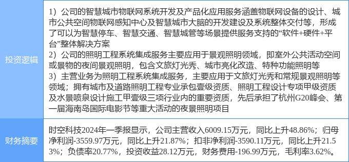 🌸【2024新澳彩免费资料琴棋书画】🌸_柳州市启动城市防洪Ⅳ级应急响应