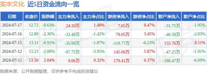 南宁日报:新奥门管家婆免费大全-四川北川：两岸青年携手共绣羌绣 领略中华民族传统文化之瑰丽