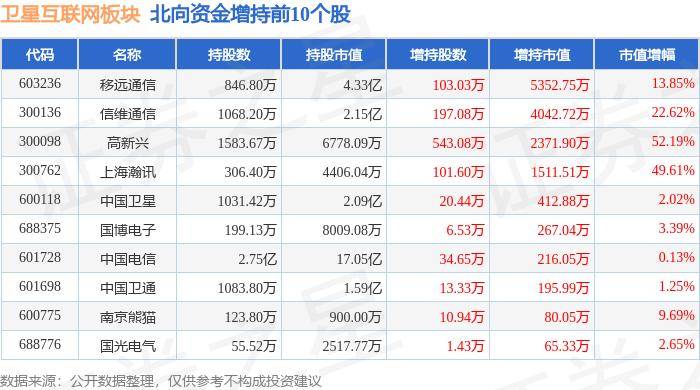 潇湘晨报🌸2024新澳门天天开好彩大全🌸|中概互联网ETF获融资买入0.13亿元，近三日累计买入0.49亿元  第5张