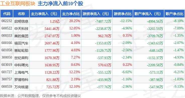 农视网 🌸2024年澳门一肖一码期期准🌸|吴杰庄：在第三代互联网浪潮中，南沙争当新的桥头堡