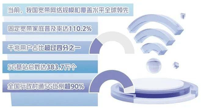 中国银行保险报网 🌸澳彩今期一肖一码🌸|5月28日基金净值：工银互联网加股票最新净值0.453，跌1.09%