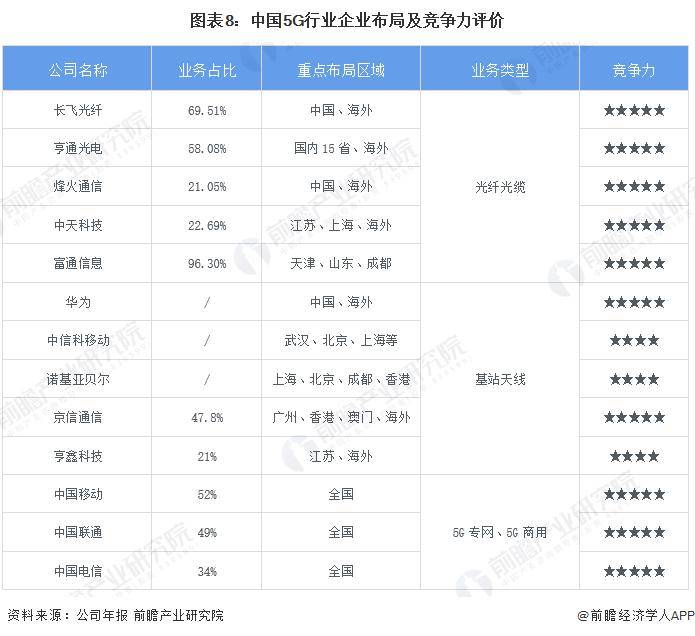 🌸触电新闻【澳门今晚必中一肖一码准确9995】|德州天衢新区持续深入推进5G通信基站建设  第1张