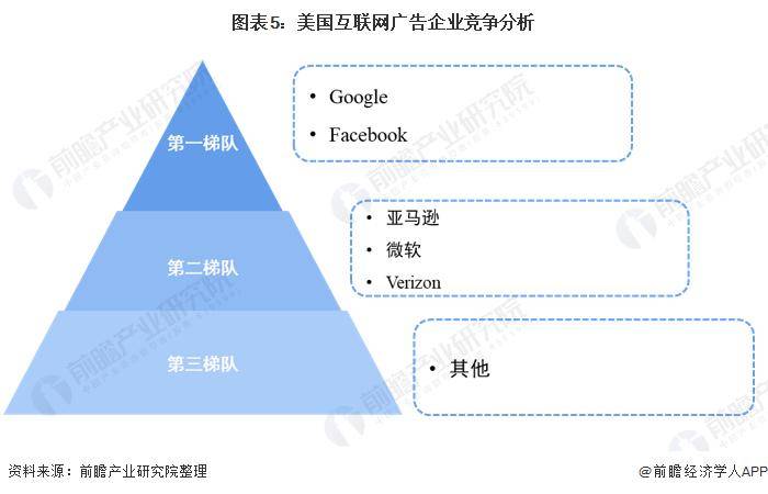 🌸人民铁道网 【澳门王中王一肖一中一码】|互联网巨头的默契