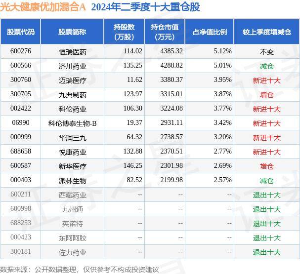 🌸黄山日报【2024新澳彩料免费资料】|国医话健康 | 夏季拍拍拍！三个穴位助您补阳气  第4张