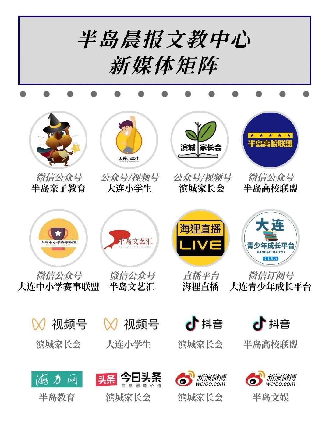 收藏！近三年大连市内五区各高中中考录取分数线汇总（含征集志愿）