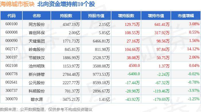 🌸【澳门一肖一码100准免费资料】🌸_城市观察 | 挡道的电动自行车挪起来太费劲儿