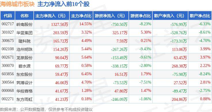 🌸【2024新奥历史开奖记录香港】🌸_“功夫郑州”我推荐！郑州城市推荐官招募活动网络巡游大直播聚焦“时尚郑州”  第3张