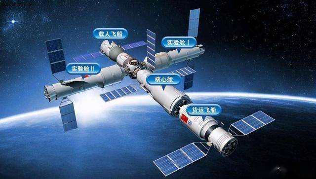 外国网民质疑中国空间站造假，是地面上摆拍，官方回应亮了
