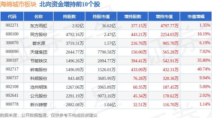 🌸【2024澳门精准正版资料】🌸_中建八局联合体中标天津市杭州道街建材路片区城市更新项目