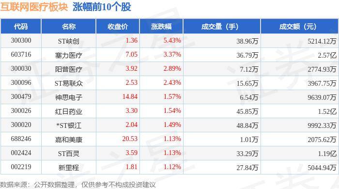 🌸中国军网 【2024新澳彩免费资料】|资金持续加仓，中概互联网ETF(159607)份额创近1个月新高  第4张