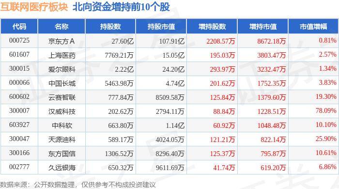 🌸中国气象新闻网 【澳门一肖一码必中一肖】|7月22日基金净值：融通互联网传媒灵活配置混合最新净值0.625  第3张