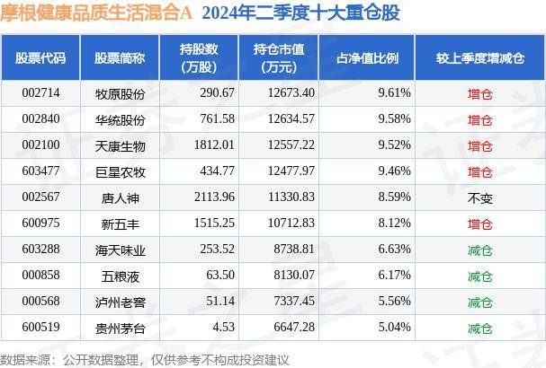 新华每日电讯🌸2O24管家婆一码一肖资料🌸|中医下乡！省会“走基层 送健康”义诊活动走进阜平