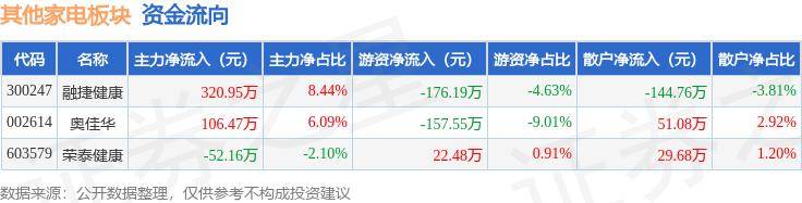 🌸中国劳动保障新闻网 【澳门正版资料大全免费六肖】|健康｜揭秘皮肤上红色小点点的秘密  第3张