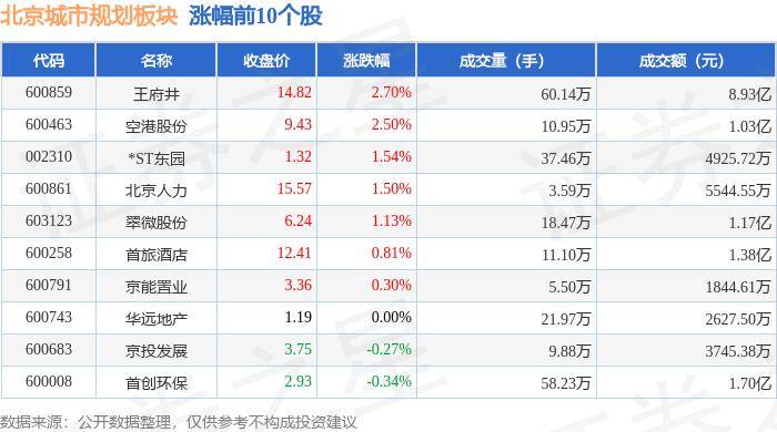 🌸文汇【今期澳门三肖三码开一码】_无锡市正丰建设工程有限公司拟中标锡沪路城市化改造人行天桥工程施工  第1张