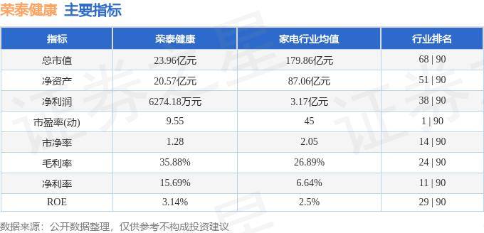 🌸环球时报【7777788888精准跑狗】|蚌埠东升街道民政服务站“维护听力健康，乐享幸福晚年”老年健康宣传周活动  第6张