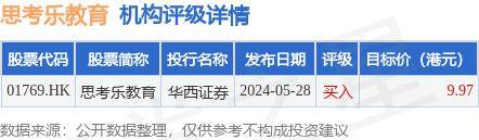 今日：精准一肖100%准确精准-方圆教育在广东省深圳市葵涌第二小学的实践