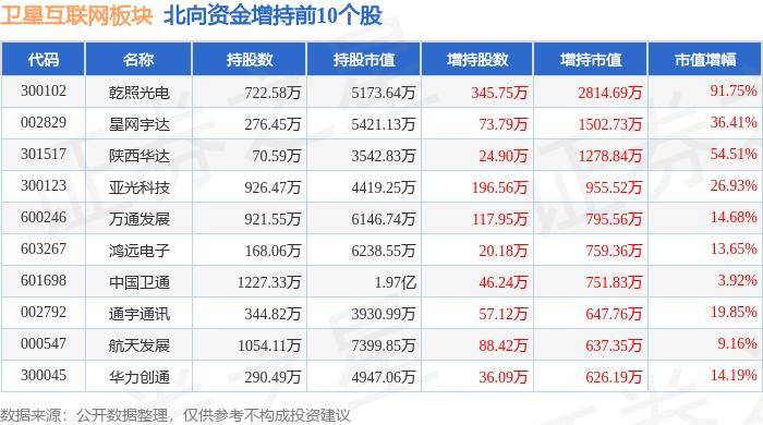 🌸中国新闻网 【澳门今一必中一肖一码一肖】|安控科技：公司拥有EIIP工业互联网平台，与边缘 RTU、仪表打造上下一体的解决方案