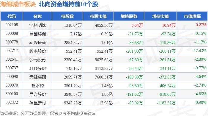 🌸【4949澳门免费资料大全特色】_贵阳一季度社会消费品零售总额增速居西部十大城市之首  第3张