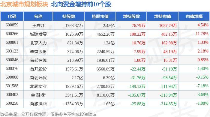 🌸工人日报【新澳门内部资料精准大全】_无需依赖高精地图，智己汽车城市 NOA 公测新增北京等 7 座城市  第1张