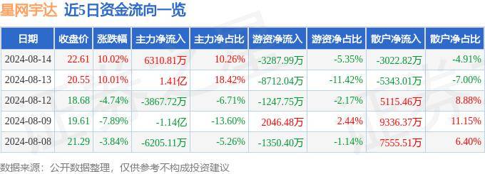 🌸北京日报【澳门必中三肖三码网站o】|数读中国互联网|农村地区互联网普及率66.5%  第2张