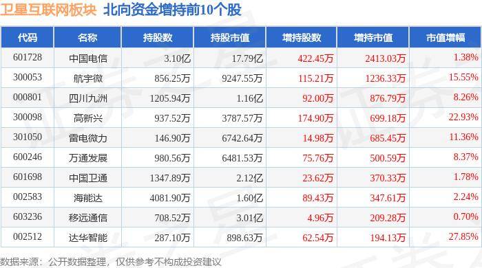 🌸中国市场监管新闻网【澳门特一肖一码免费提】|互联网大厂交出一季度成绩单，谁更欢喜谁更愁？｜大鱼财经  第1张