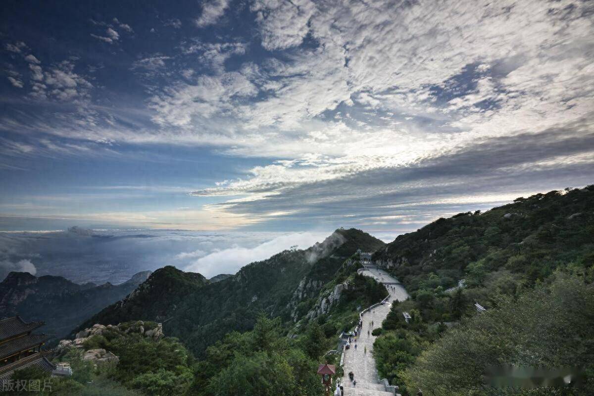 泰山在哪个省哪个市,旅游景点有哪些，你知道吗？