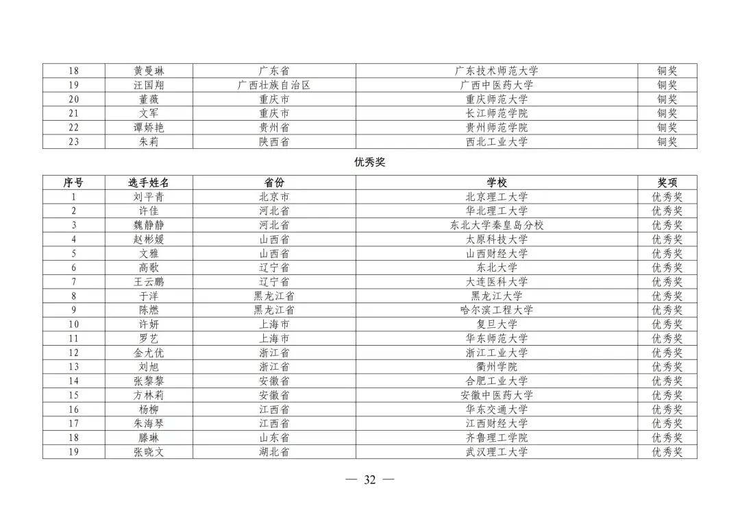 猫眼电影：白小姐王中王三肖选一-党纪学习教育丨市体育运动学校赴中共青岛党史纪念馆、李沧区红色物业家风馆开展党纪学习教育