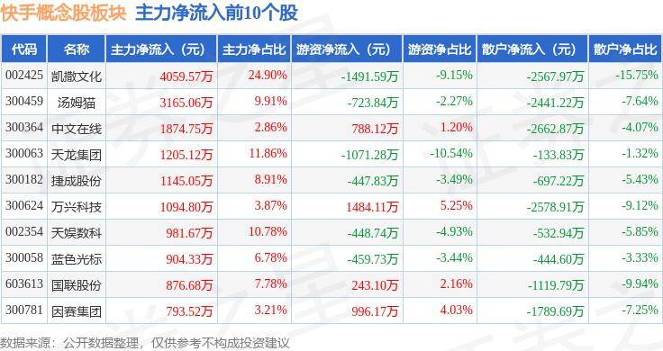 南海网:2004澳门资料大全免费-一路黔行 湘约长沙！2024长沙文化旅游（贵阳）推介会举行