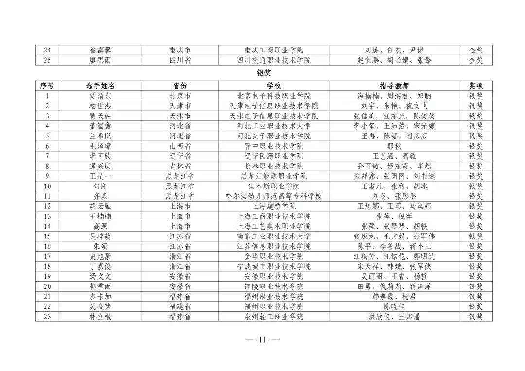 爱奇艺：新澳2024管家婆资料第三期-“拔尖陷阱”：这群中国教育制度下的优胜者, 正在被成功学反噬