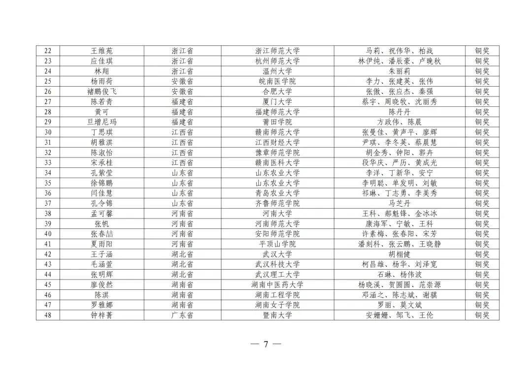 贴吧：新澳彩资料免费资料大全-成实外教育（01565.HK）6月6日收盘涨1.67%