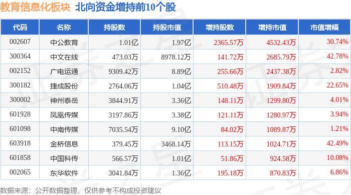 百度影音：2024年澳门今晚开奖号码管家婆-研才教育持续赋能学员 助力高水平人才实现职场跃升