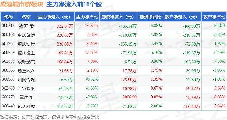 🌸搜视网【新澳门内部资料精准大全】_美团入股酒店SaaS云服务管理平台、装修信息资源平台「来活儿」完成天使轮融资、国家数据局推动智慧城市建设 ｜PropTech周刊