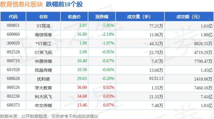 V电影：494949cc澳彩资料大全2023年,搜狗浏览器正版诗象-新职业对标新价值，优路教育助力提升人才职业技能