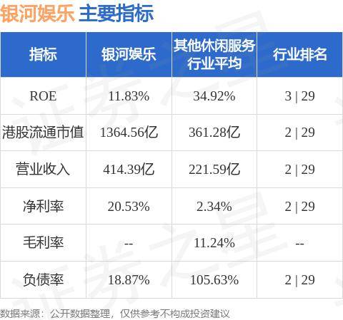 🌸【2024澳门天天开好彩大全】_星辉娱乐下跌5.11%，报2.6元/股