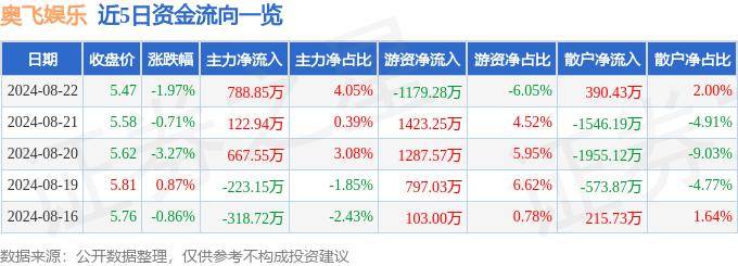 🌸黄山日报【2024新奥历史开奖记录香港】_哪些娱乐公司在招零基础艺人?