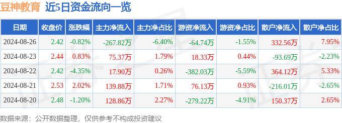 网易公开课：2024澳门新资料大全免费-永平街东恒社区线上发力，深化垃圾分类宣传教育