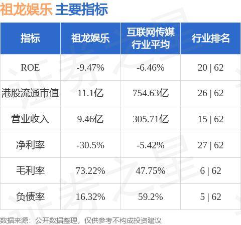 🌸【2024新澳彩料免费资料】_南向资金8月27日持有猫眼娱乐市值8.96亿港元，持股比例占12.36%