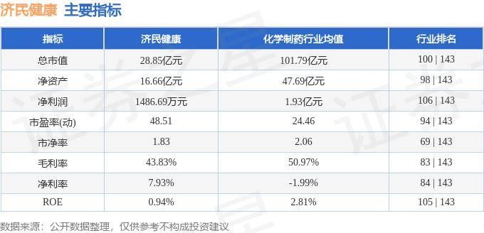 瞭望🌸2024新澳管家婆免费🌸|家常杂粮美食：健康轻食篇  第6张