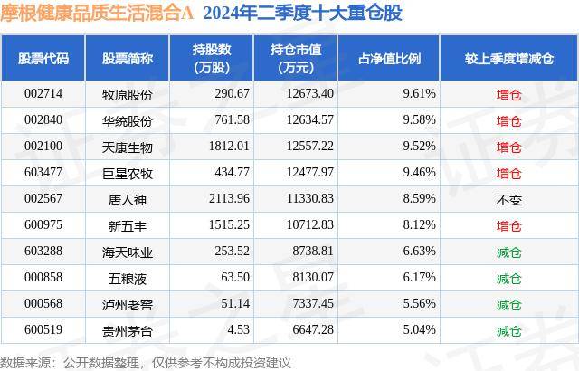 海南日报🌸澳门一肖一码100准免费资料🌸|【党旗映天山】党员义诊零距离 健康服务惠民生  第3张