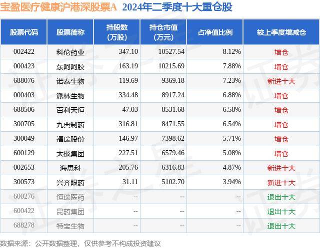 🌸河北日报【澳门一码一肖一特一中准选今晚】|蕉岭：风雨之后我们要更平安健康在一起