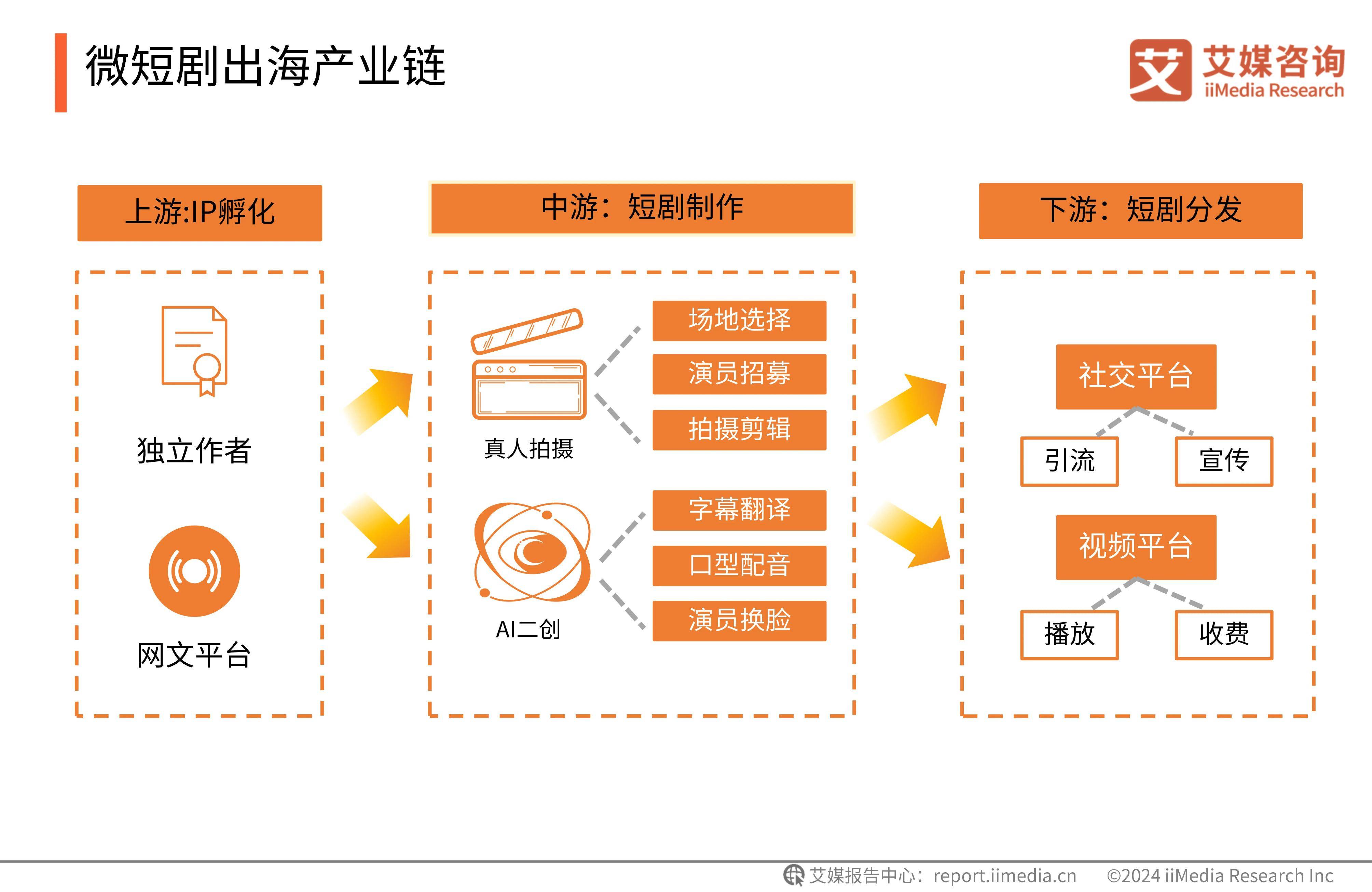 🌸关爱下一代网 【新澳门精准资料大全管家婆料】_鑫闻界|西班牙人“冲甲”成功，星辉娱乐逆市涨停