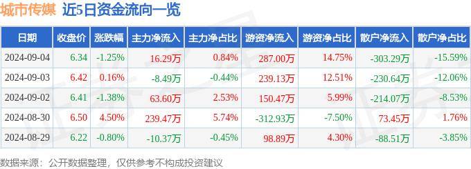 🌸中国经营网 【澳门今一必中一肖一码西肖】_茅台1935走进天津，喜逢这座“运河载来的城市”