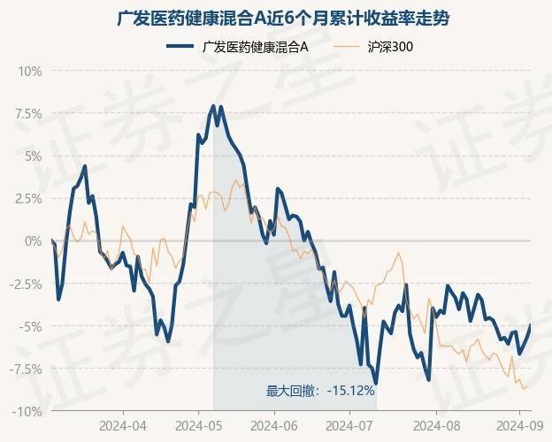 瞭望🌸2024新澳管家婆免费🌸|关注青少年心理健康“心成长”服务项目启动  第5张