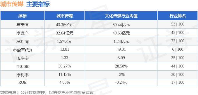 🌸环球网【2024澳门天天六开彩免费资料】_暴雨期间深圳超2万人次在岗，保障城市平稳运行