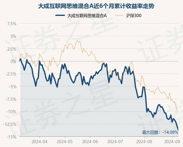 🌸金华新闻【澳门王中王一肖一中一码】|互联网医疗板块5月22日跌0.02%，ST联络领跌，主力资金净流出1378.92万元  第4张