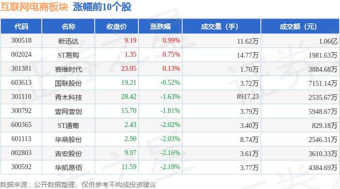 🌸新京报【澳门今一必中一肖一码一肖】|互联网财险新规发布 8险企或出局  第2张