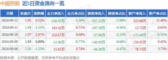 网易视频：2023一码一肖100准确方面-回传被抢断，中超低级失误现中乙！广州豹1-0湖南湘涛，获10连胜