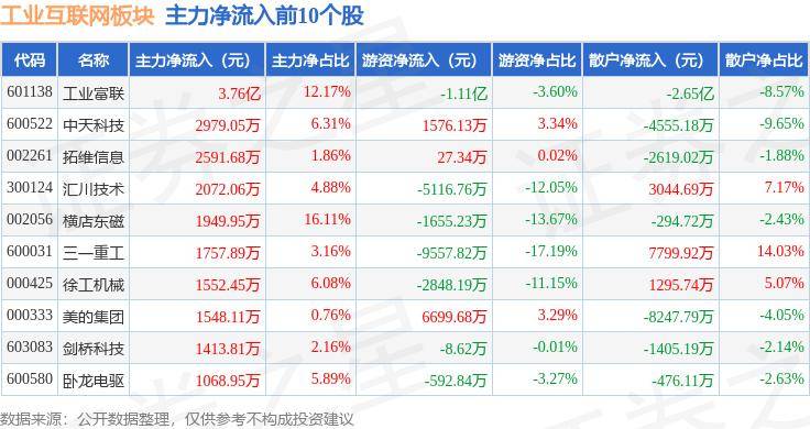 四川观察🌸管家婆一肖一码100中中🌸|联通（四川）产业互联网被执行3016800元，今年以来已被执行多次