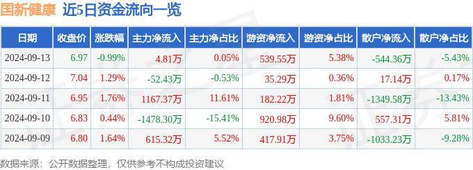 🌸触电新闻【澳门今晚必中一肖一码准确9995】|记者实测“健康监测小便池”：两台机器测同一份尿结果不同，纯净水“亚硝酸盐偏高”  第1张