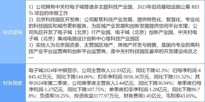 🌸中国农网 【2O24管家婆一码一肖资料】_华泰证券：一线城市6月复苏温度持续  第3张